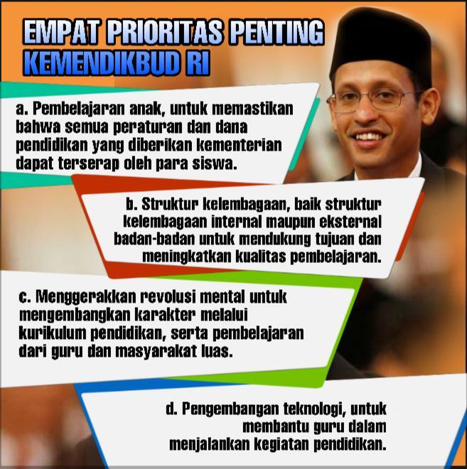 Langsung Kerja, Inilah 4 Prioritas Kerja Menteri Pendidikan dan Kebudayaan