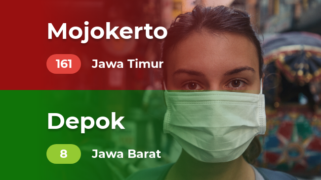Kualitas udara Mojokerto terburuk hari ini (Minggu, 03/11/2019)