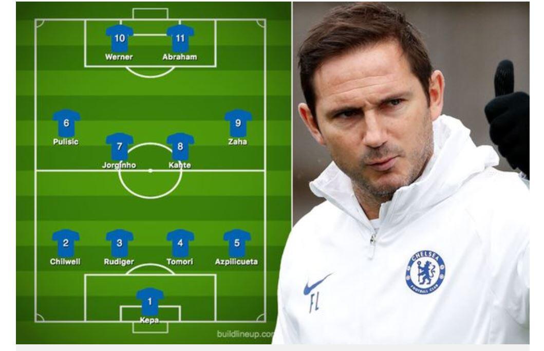 Wajah Baru Chelsea Bila Frank Lampard Belanja 2,7 Triliun Rupiah