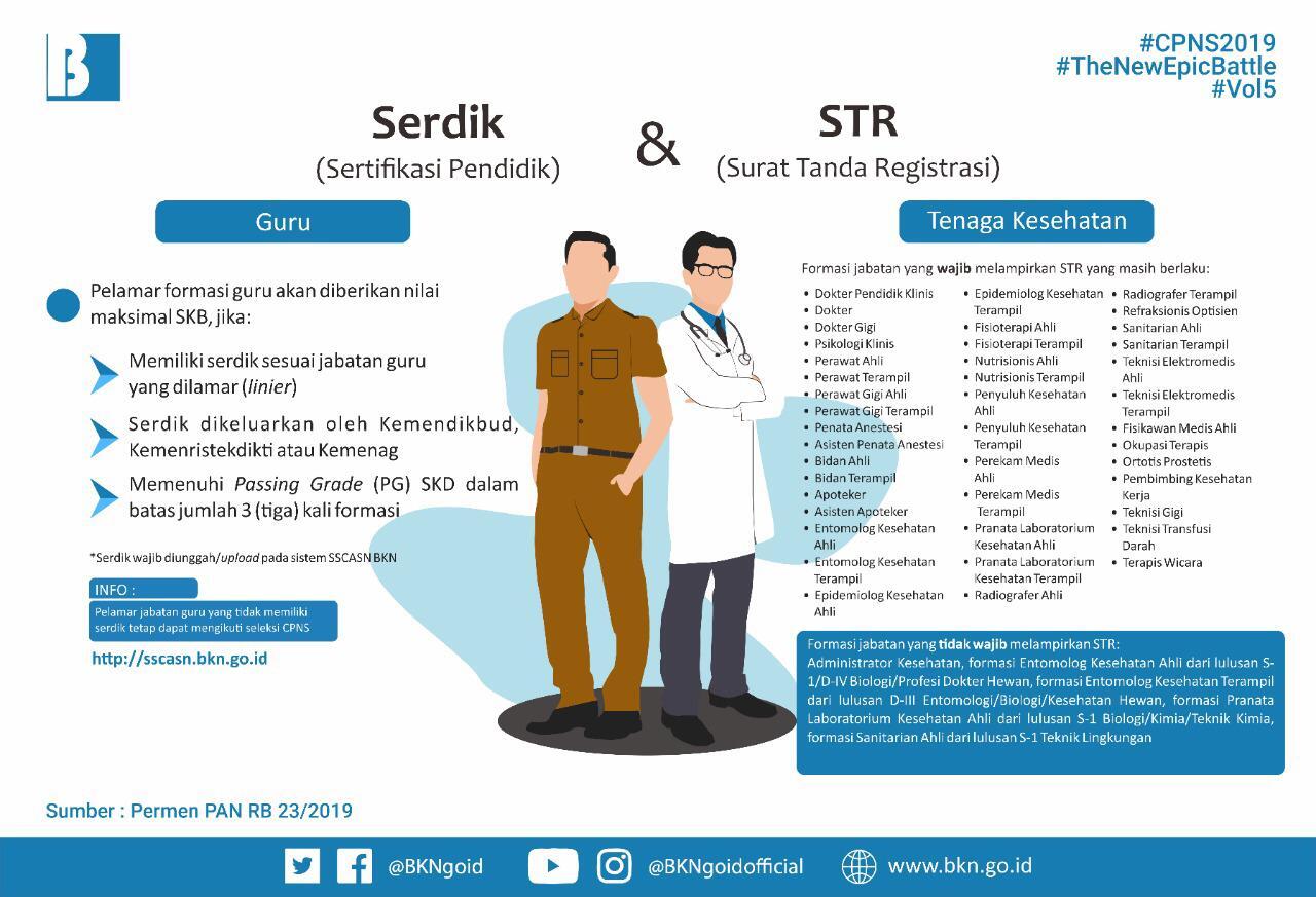 Penting! Tinggal Menghitung Hari Siapkah Dirimu Jadi ASN?