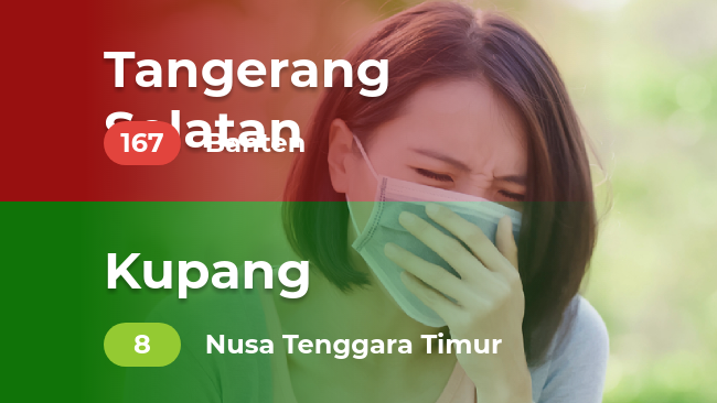Spot dengan kualitas udara terbaik dan terburuk (Selasa, 05/11/2019)
