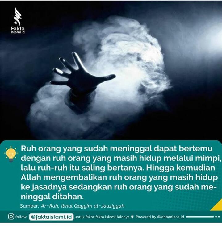 Jasad, Roh Dan Kematian