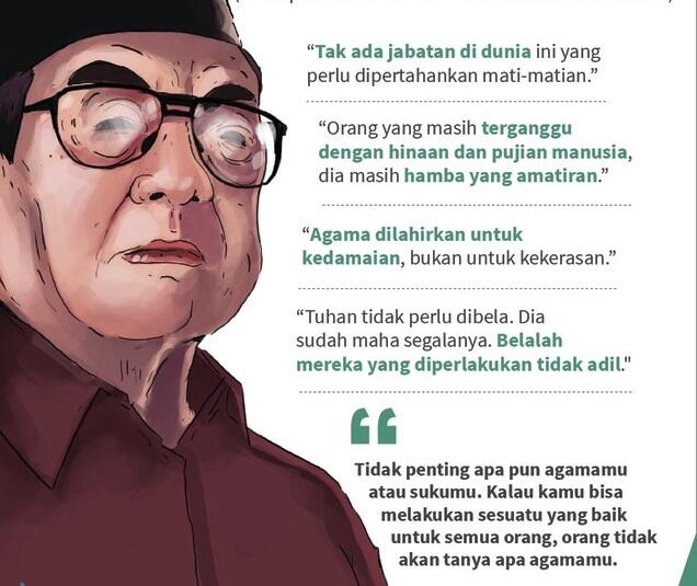 KH Abdurrahman Wahid aka Gus Dur : Tokoh Inspirasi Moderasi di Era Transisi