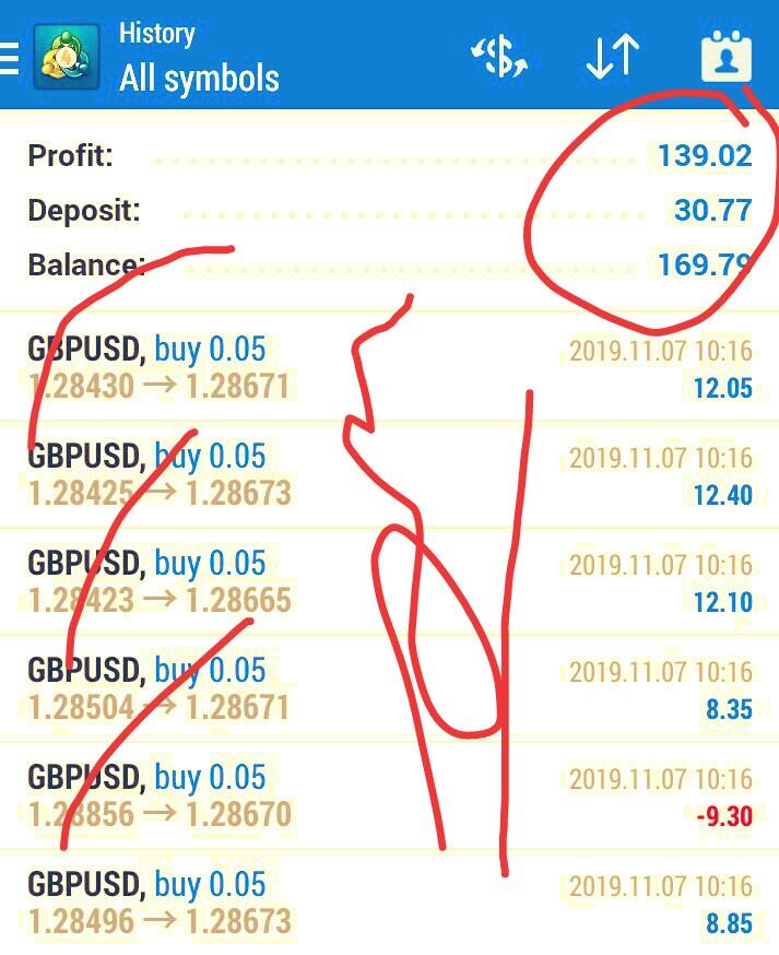 Dari $30 menjadi $170 dalam 3 minggu. Agan perlu berapa lama? 😊 (Serius Nanya)