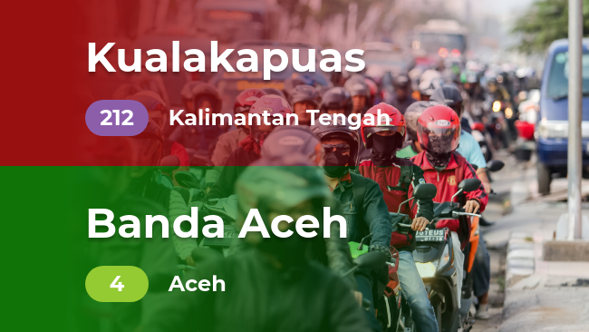 Kualitas udara Indonesia (Kamis, 07/11/2019)