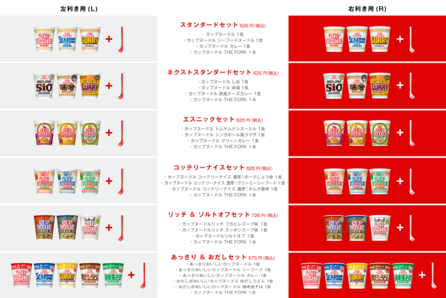 Inovasi dari Jepang, Garpu khusus untuk makan Mie Instant Kemasan. Apa kelebihannya?