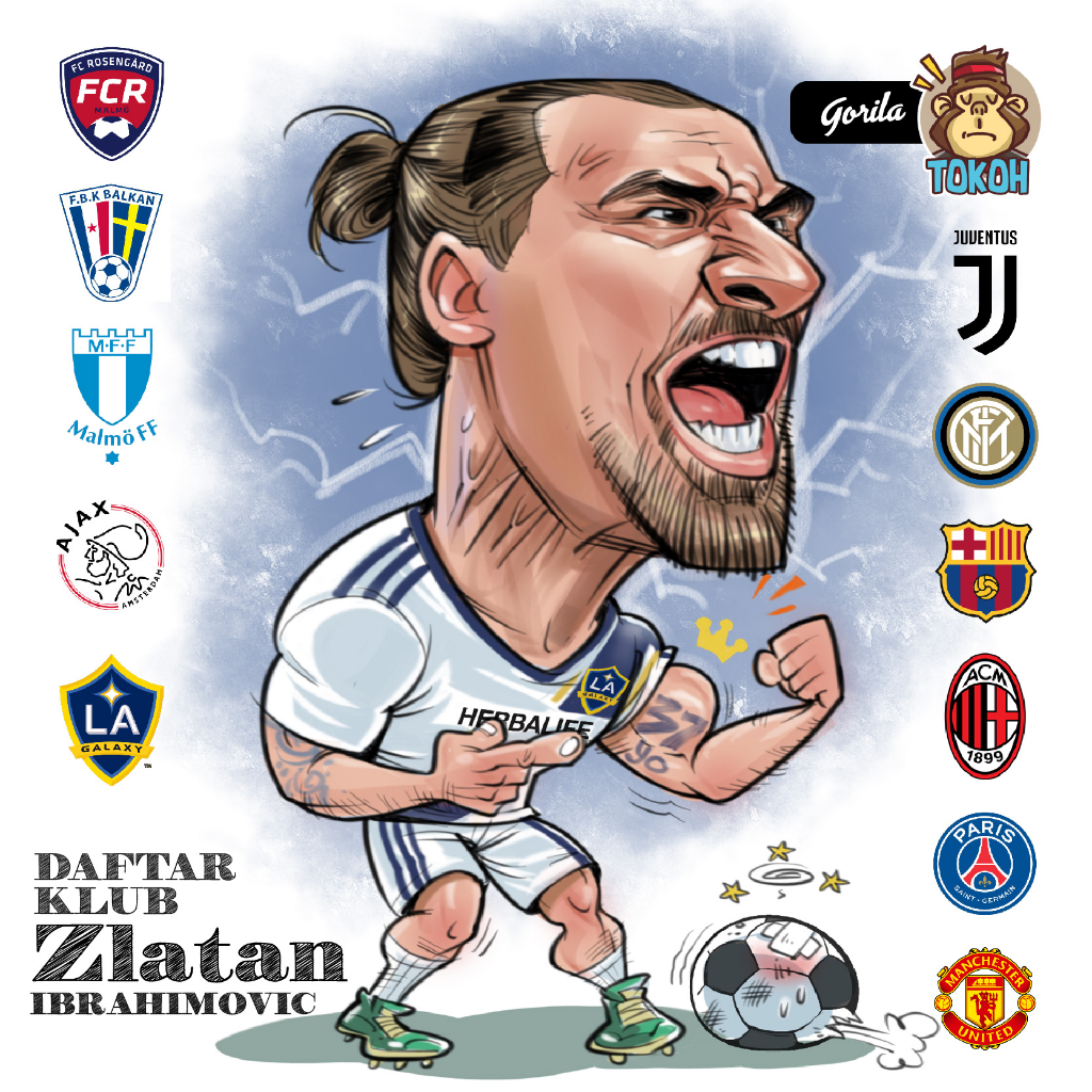 Sosok Inspirasi Terunik Dalam Kehidupan Gw!