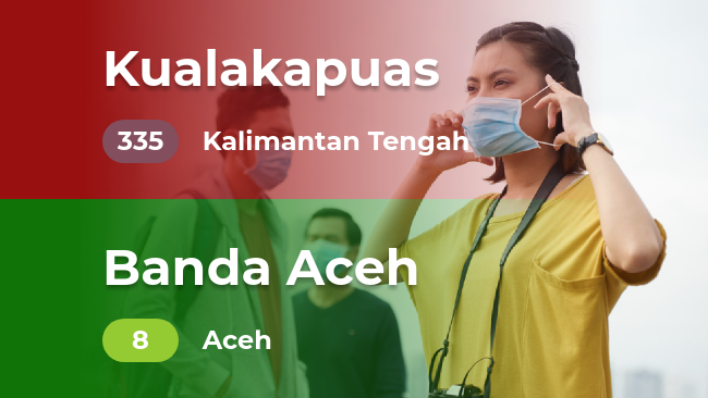 10 spot kualitas udara terbaik dan terburuk (Jumat, 08/11/2019)