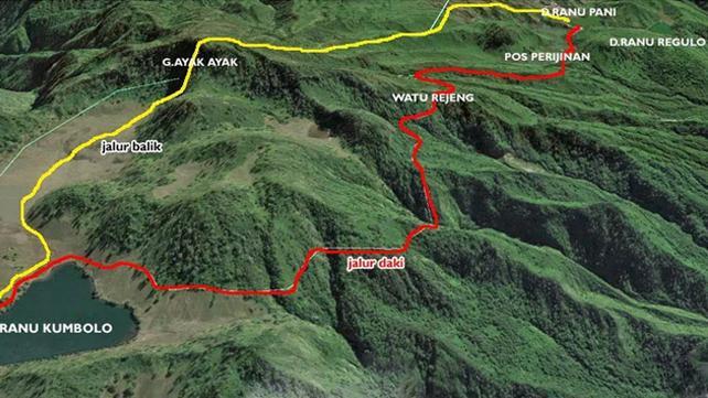 Inspirasi Dari Keindahan Mahameru Yang Tak Terbantahkan