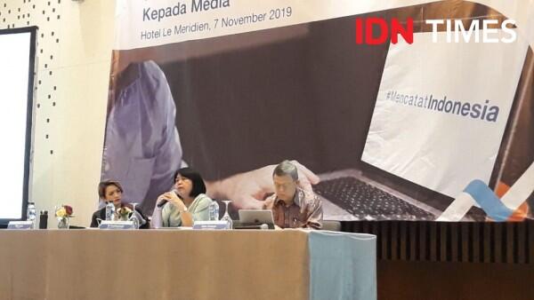 Pertumbuhan Ekonomi Melambat, Ini Sebabnya