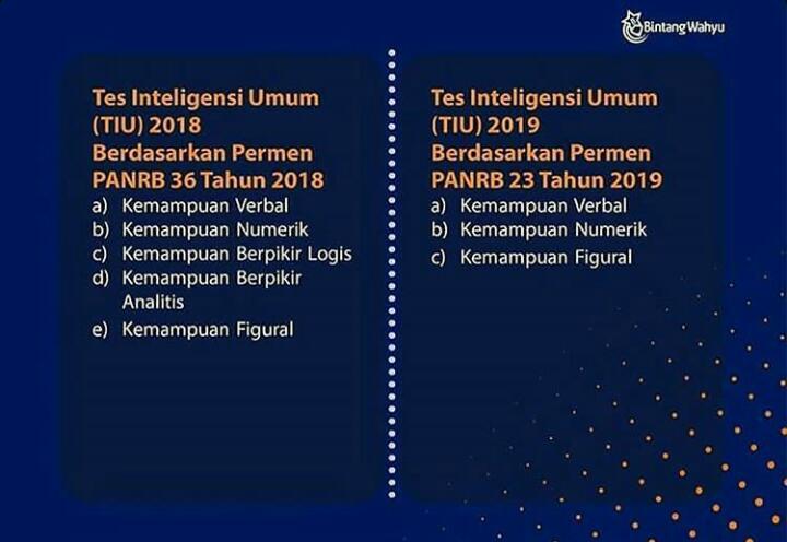 Penting! Tinggal Menghitung Hari Siapkah Dirimu Jadi ASN?