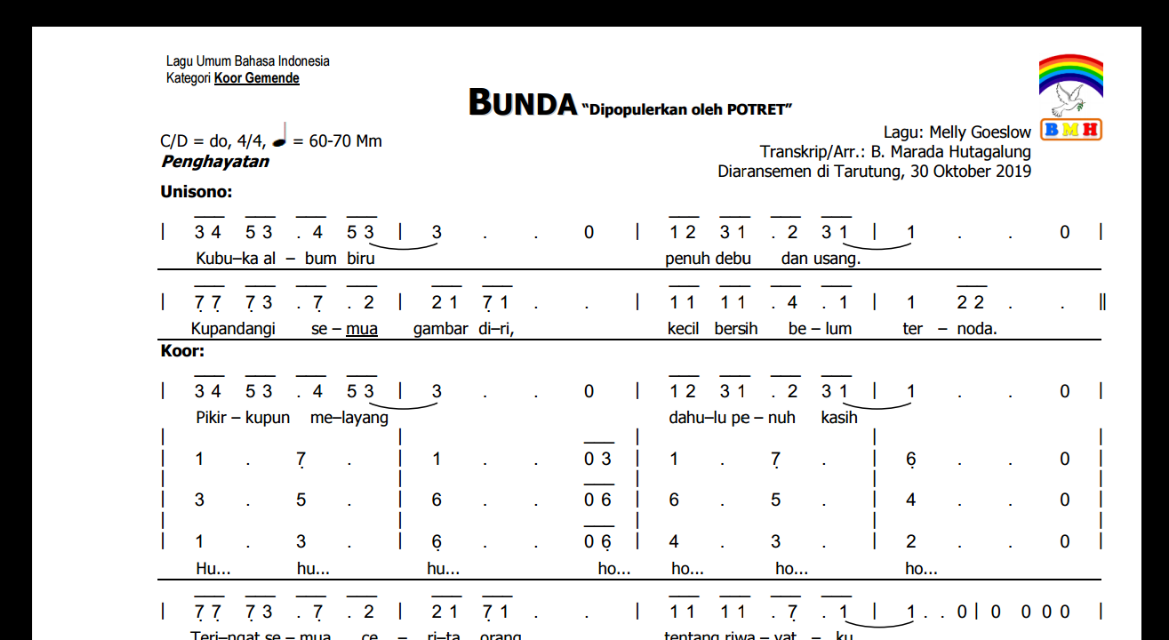 Jual Partitur Lagu BUNDA versi Koor