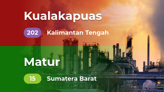 Kualitas udara terbaik dan terburuk di Indonesia (Sabtu, 09/11/2019)