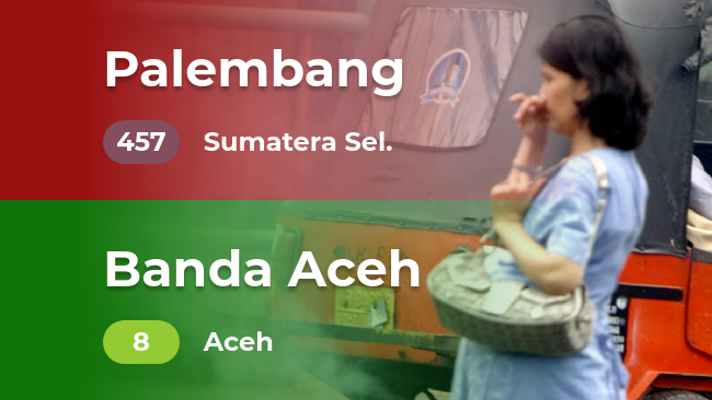 Cek, kualitas udara di kotamu (Sabtu, 09/11/2019)