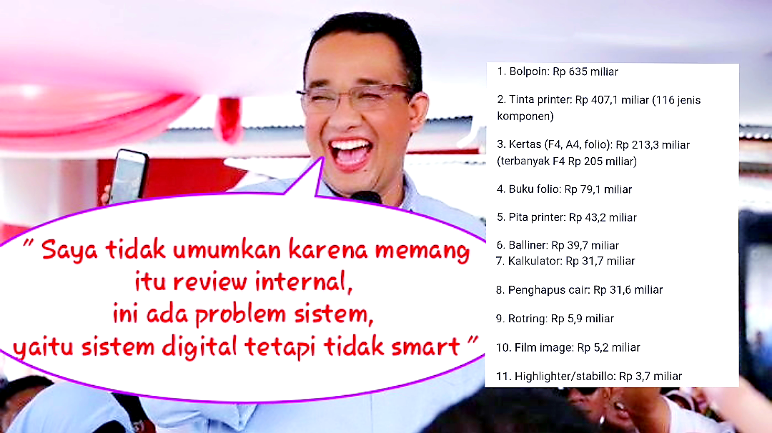 Daftar Anggaran Fantastis APBD DKI 2020 _ Anies Baswedan