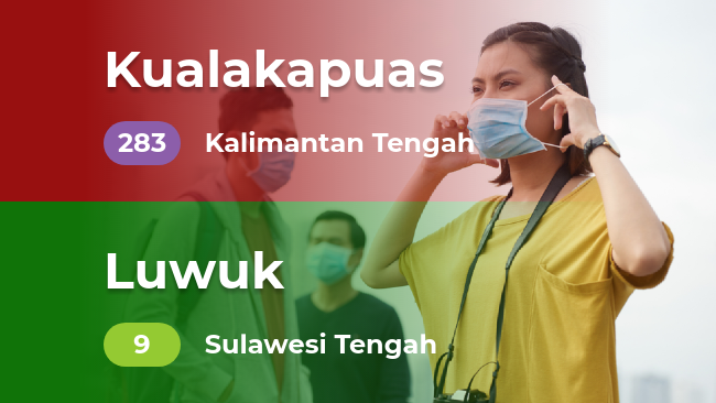 Spot dengan kualitas udara terbaik dan terburuk (Senin, 11/11/2019)