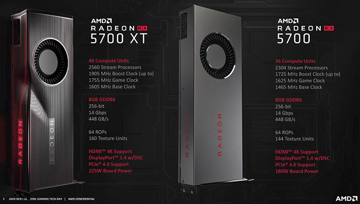 Ternyata ini Fitur AMD Radeon™ RX 5700 Series yang Bikin Gokil!