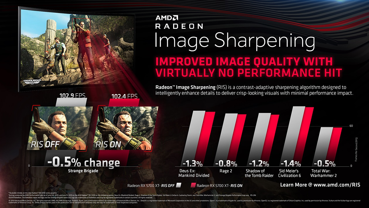 Ternyata ini Fitur AMD Radeon™ RX 5700 Series yang Bikin Gokil!