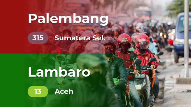 Kualitas udara Indonesia (Selasa, 12/11/2019)