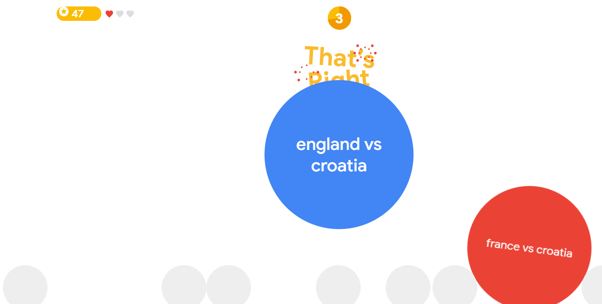 Asah Pengetahuanmu Lewat Game dari Google Ini, Yuk!