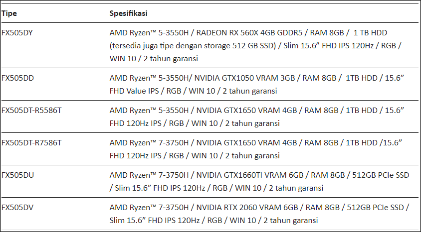 Beli Laptop dan PC Gaming AMD Dapat Bonus Game? Langsung Cekidot!