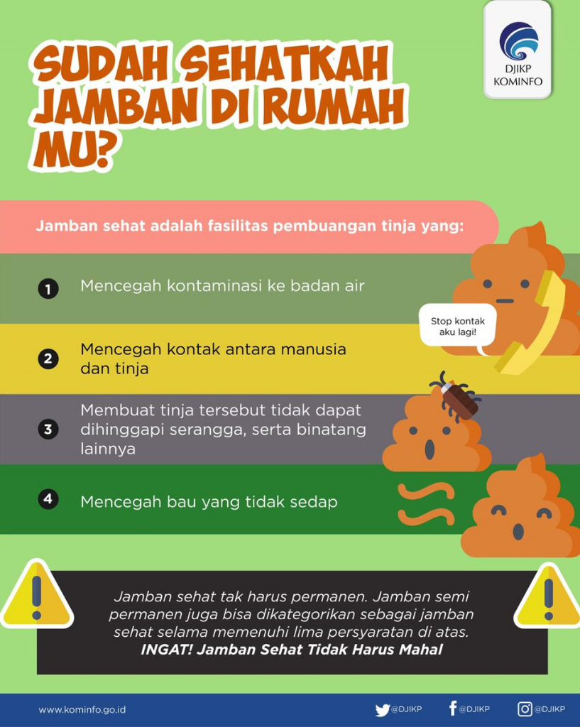 Kenapa Perlu Sekali Menerapkan ODF(Open Defecation Free)? Yuk, Simak di Sini.