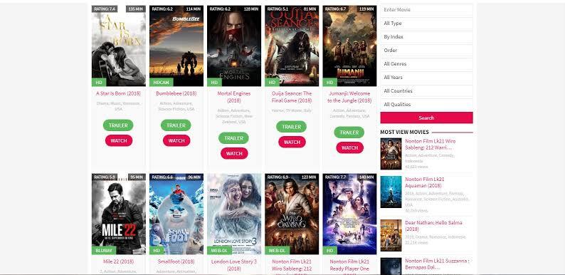 GanSis Wajib Tahu, 40 Situs Dwonload Film Gratis Terlengkap dan Terbaru Menurut Ane!