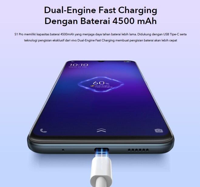 Ngomongin Vivo S1 Pro : Lebih Baik dari Pendahulunya kah?