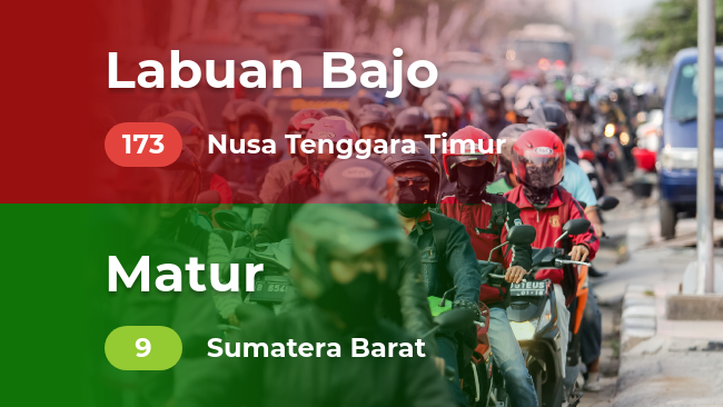 Spot dengan kualitas udara terbaik dan terburuk (Kamis, 21/11/2019)