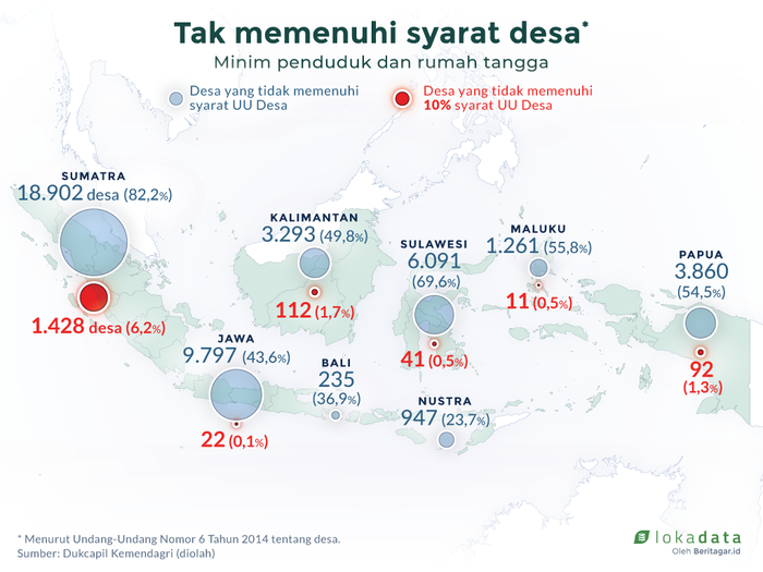 Ini dia desa-desa hantu, penghuninya cuma 2 - 6 orang