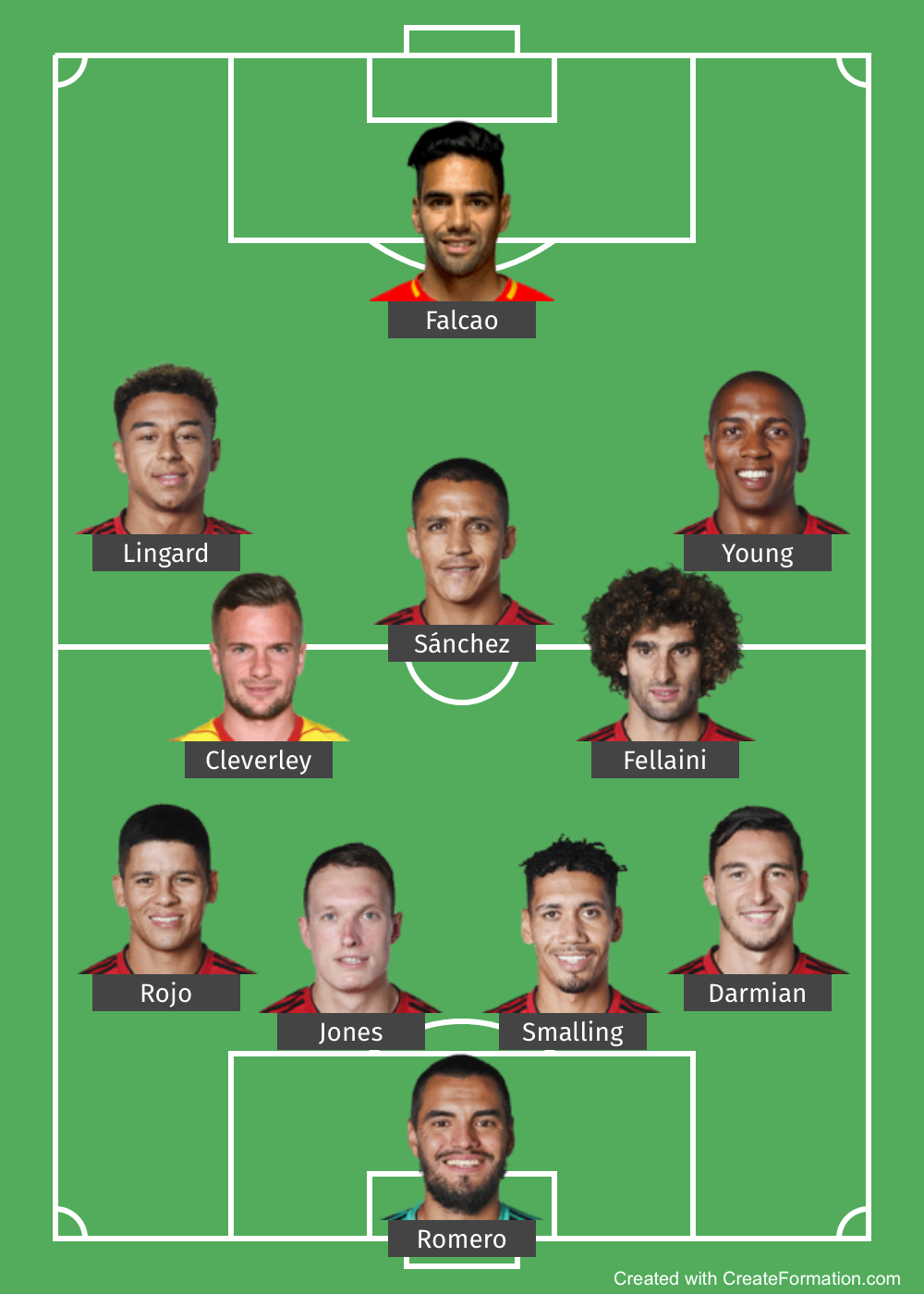 ATUR STARTING LINEUPMU DISINI GAN