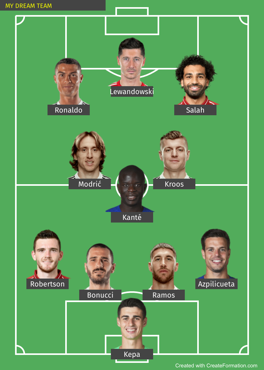 ATUR STARTING LINEUPMU DISINI GAN