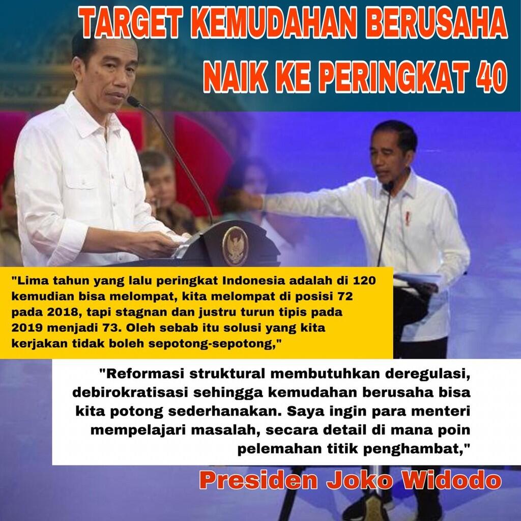 Pemerintahan Presiden Jokowi Bidik Target Kemudahan Berusaha RI Naik Ke ...