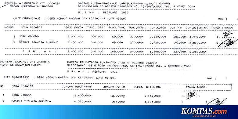 Anies Terancam Tak Digaji 6 Bln
&quot;Ya BENAR itu&quot; Dirjen Keuangan Daerah