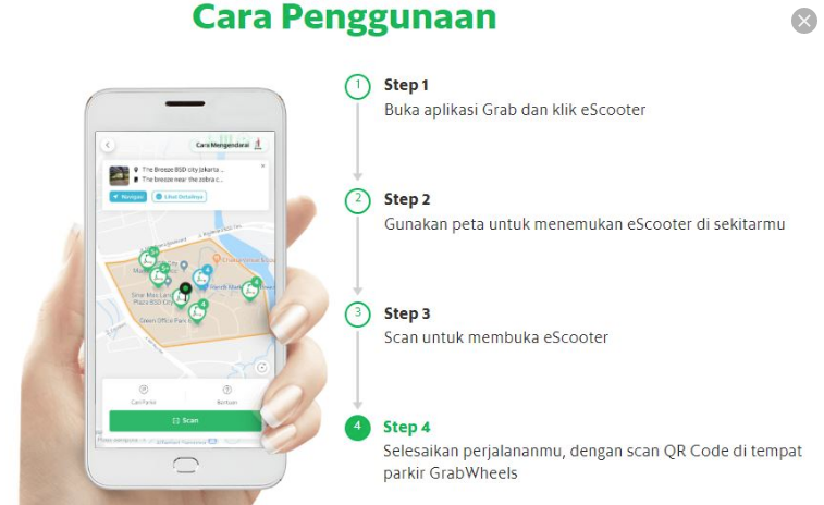 Polisi dan Dishub Sepakati Regulasi untuk GrabWheels, Ini Isinya