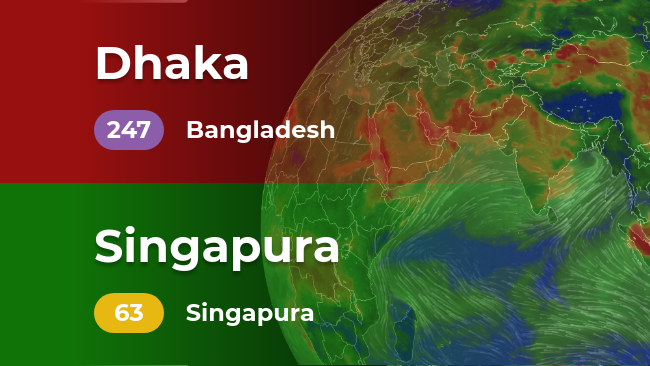 Bagaimana kualitas udara Jakarta dibanding kota dunia? (Minggu, 24/11/2019)
