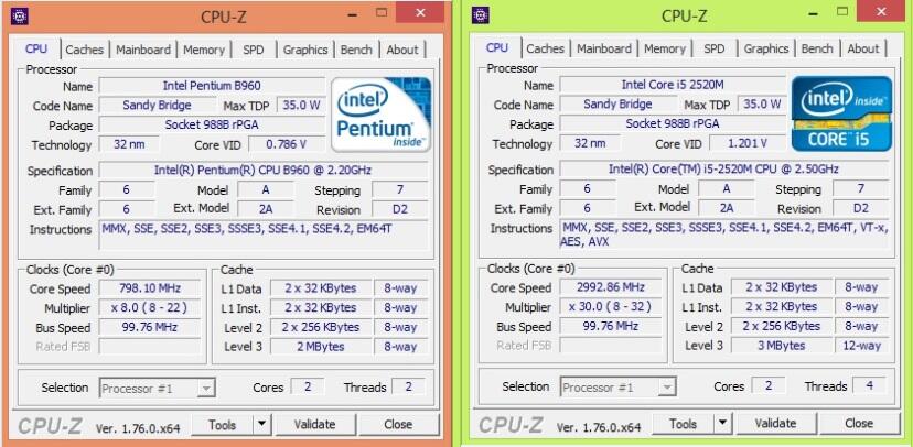 Upgrade Prosesor Laptop Fujitsu A Series dari B960 ke i5 2520M
