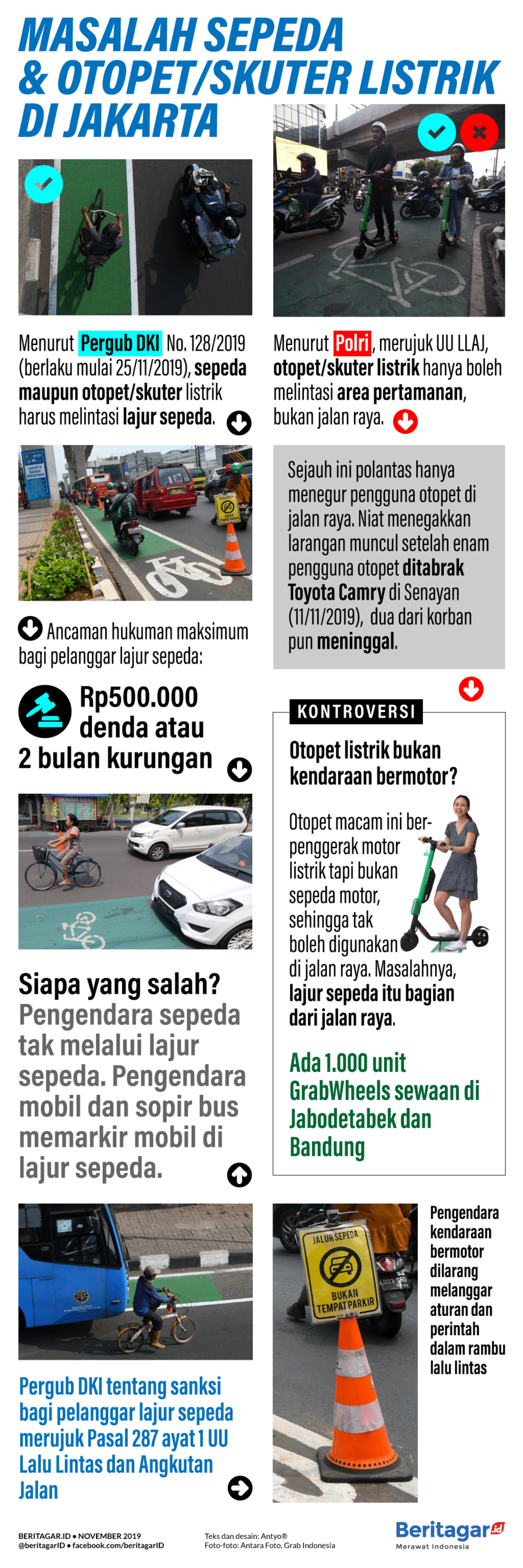 Infografik: Masalah lajur sepeda dan otopet listrik Jakarta