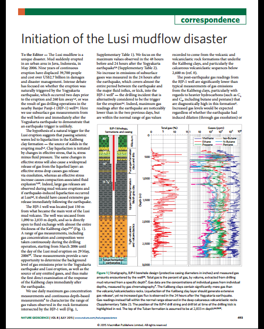 Kue Lumpur Lapindo, Bukti 13 Tahun Derita Tak Kunjung Usai.