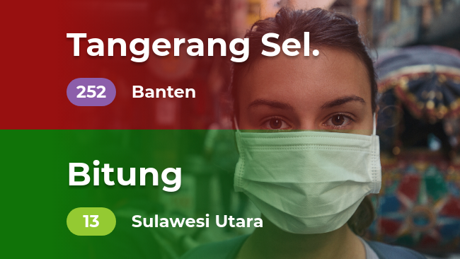 Cek, kualitas udara di kotamu (Rabu, 27/11/2019)