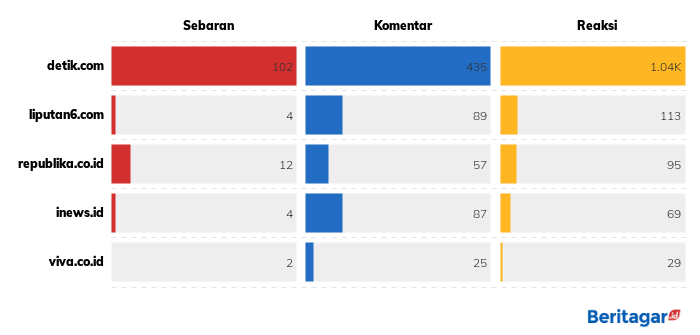 Wamenag tak larang Reuni 212, imbau ASN tetap kerja