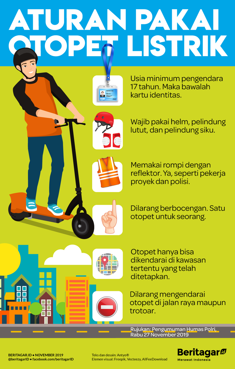 Infografik: Otopet bukan untuk lajur sepeda dan trotoar