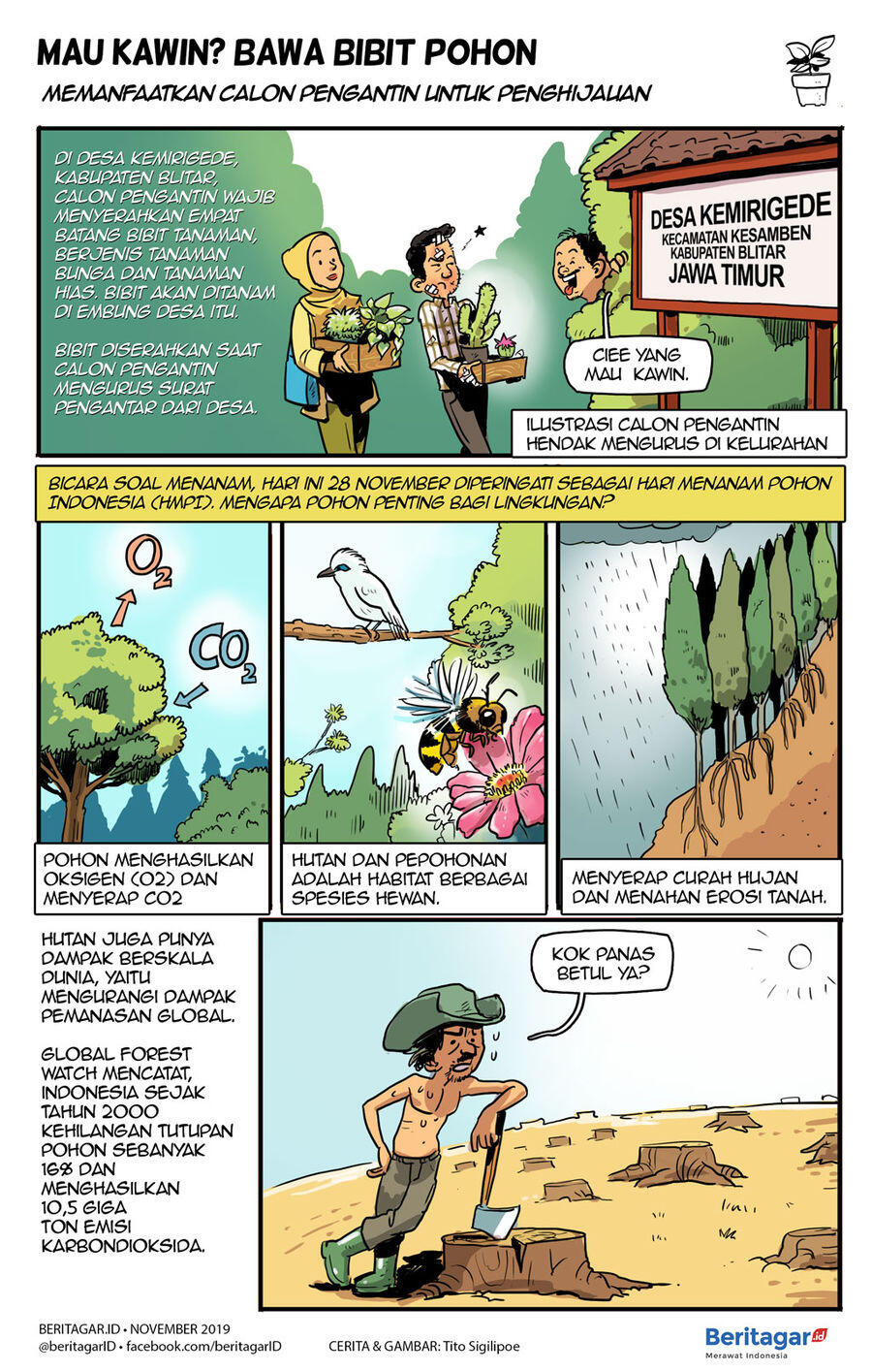 Komik: Mau nikah? Siapkan bibit pohon, burung, dan ikan