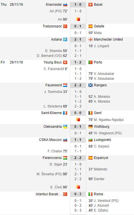 Hasil Lengkap Liga Europa Matchday 5, Man United dan Arsenal Kompak Kalah...