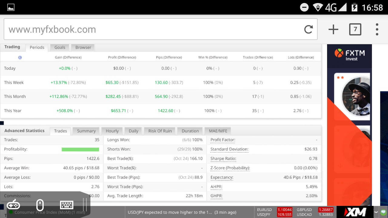 Socioarmy trading grup, silakan copy signal forex kami gratiss tisss
