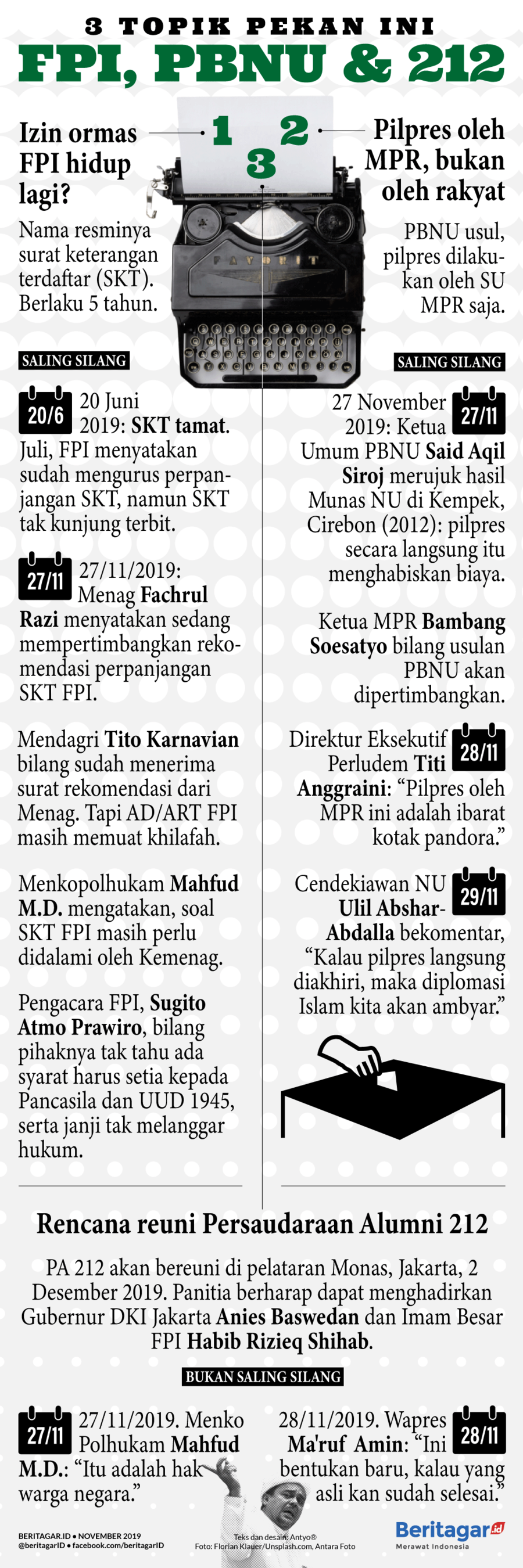 Infografik: tiga kabar sepekan seputar politik Islam