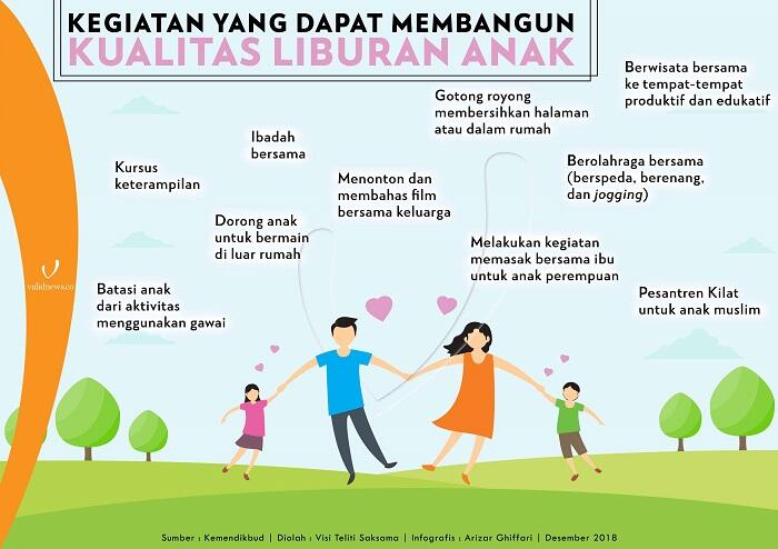 Tips Mengikutkan Anak ke Kursus