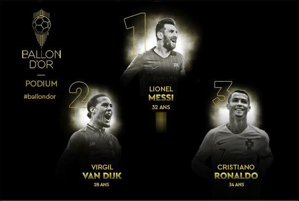 Van Dijk, Ribery, dan Sneijder: Kala Juara Liga Champion Bukan Jaminan Ballon d'Or