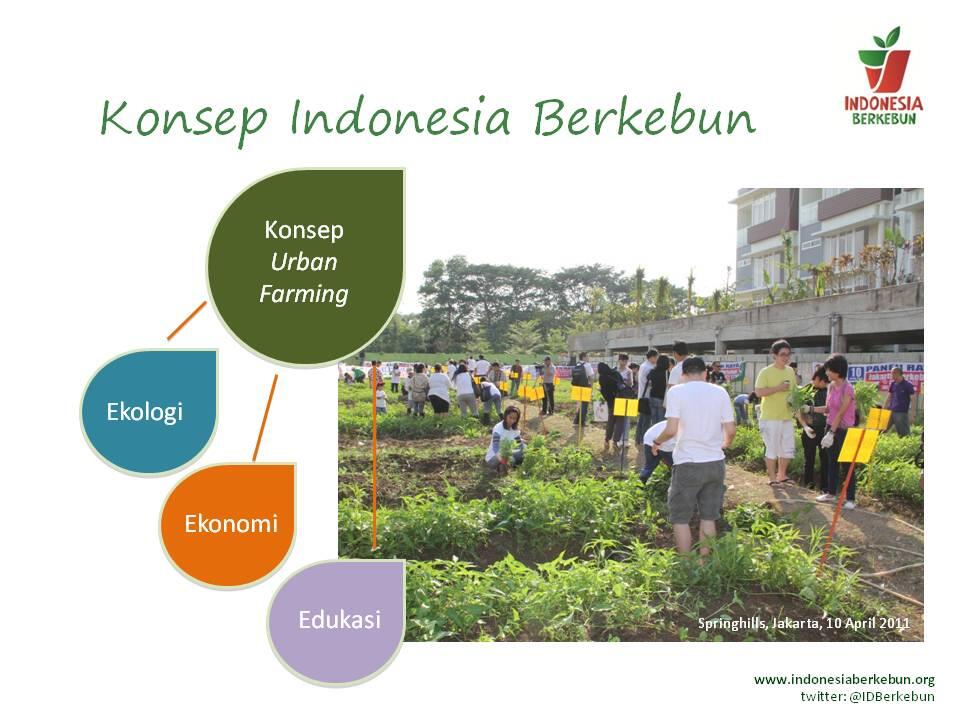 Inspiratif!! Sebuah Pelajaran Berharga Dari Komunitas Berkebun.