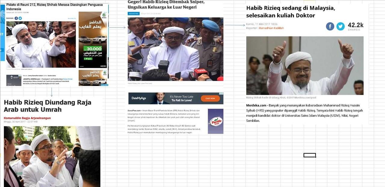 Susah Dijelaskan Dengan Kata Kata